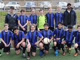The Team